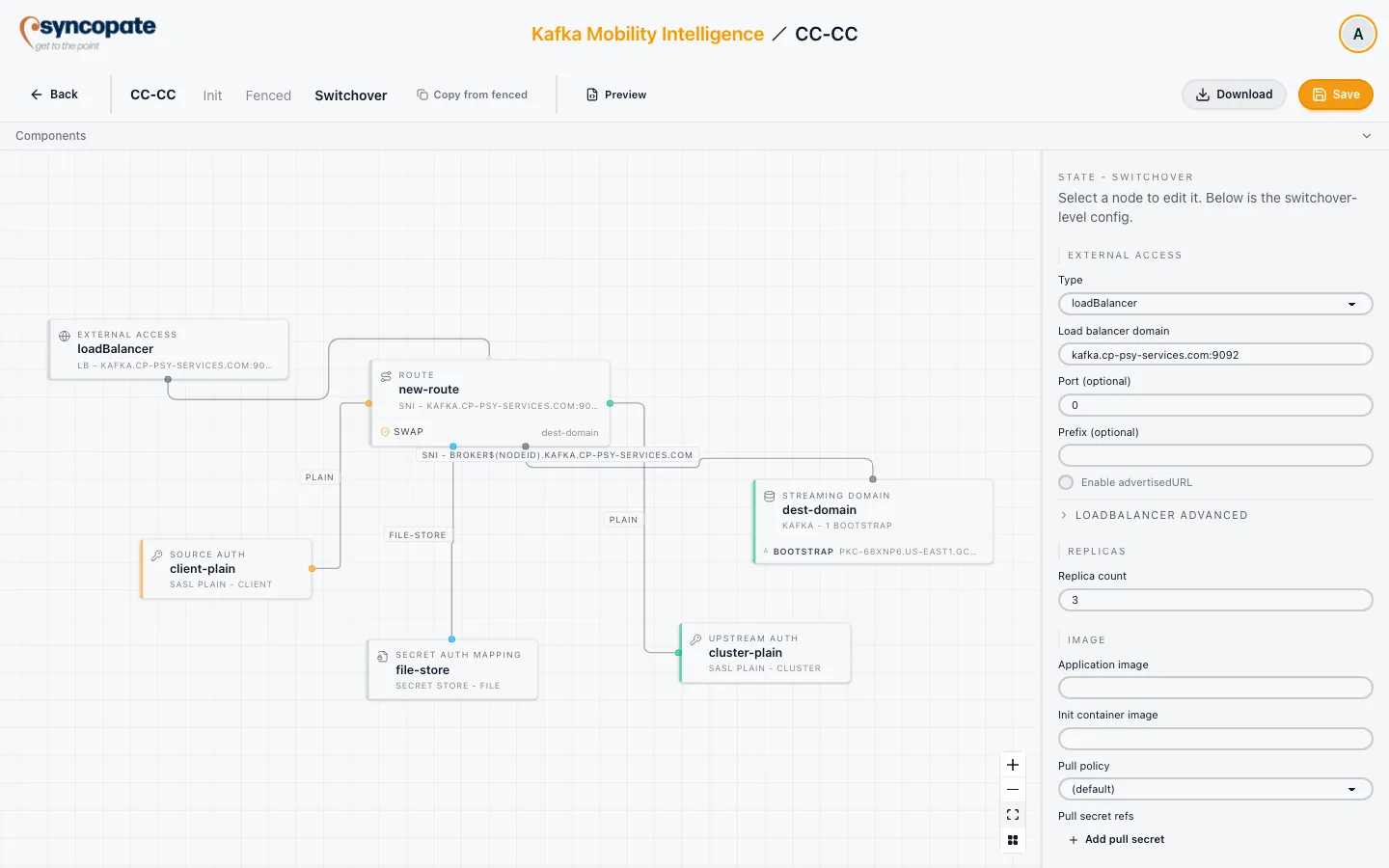 Builder canvas in the Switchover state: a swap route connected to its source auth, upstream auth, secret store, and streaming domain nodes