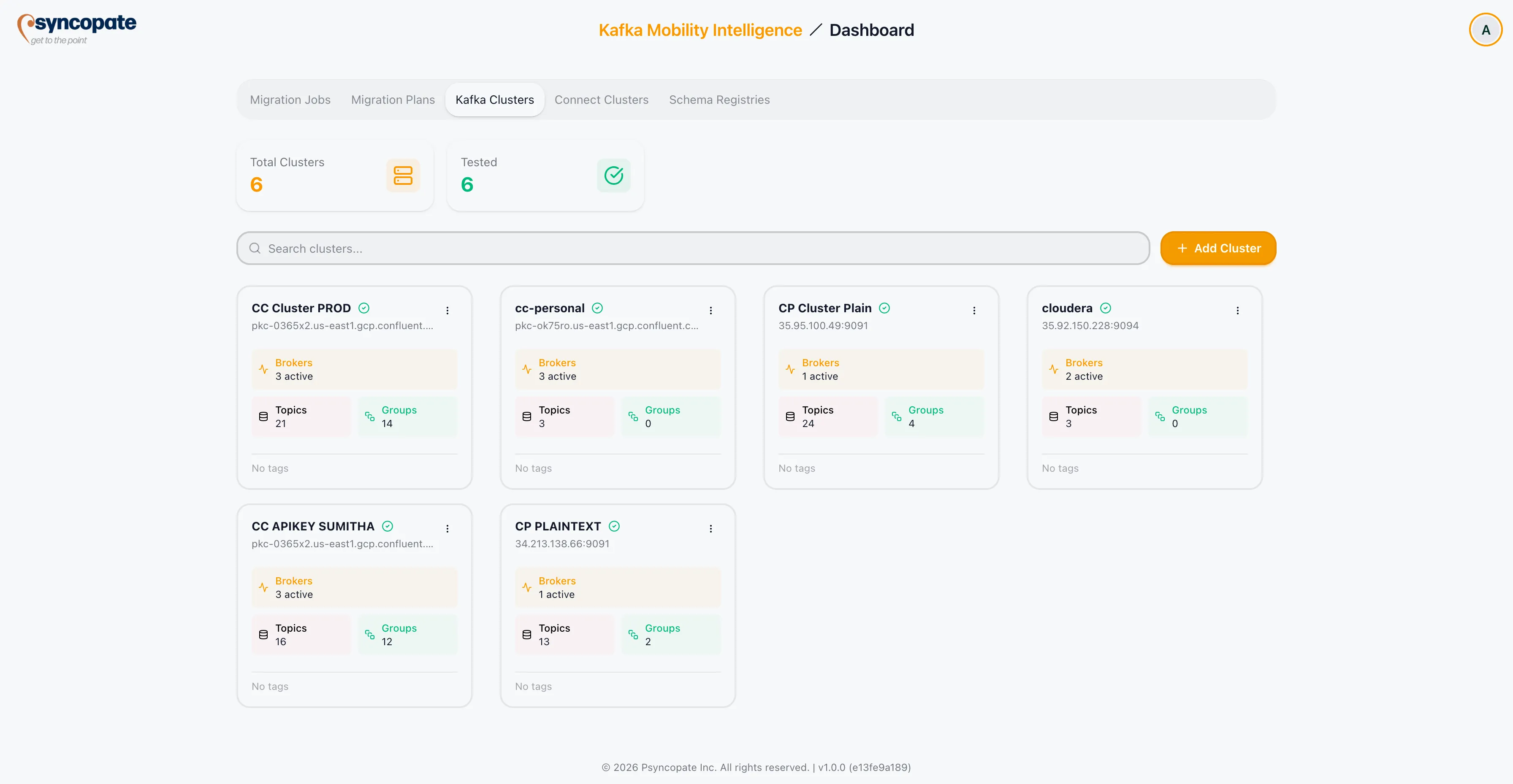 Kafka Cluster Summary dashboard