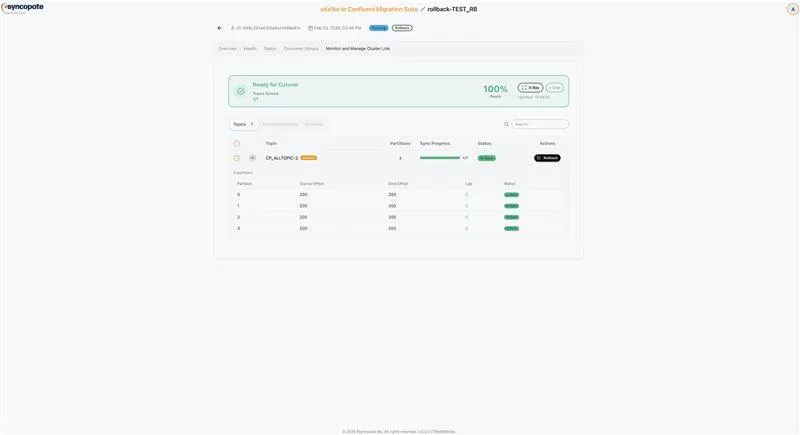 Rollback job created successfully