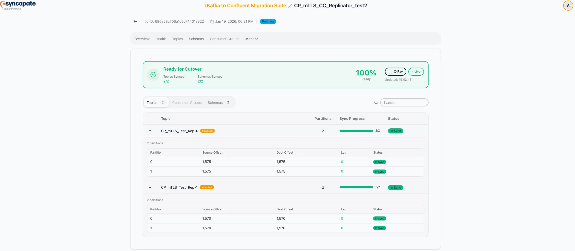 Topics monitoring with sync progress and status badges