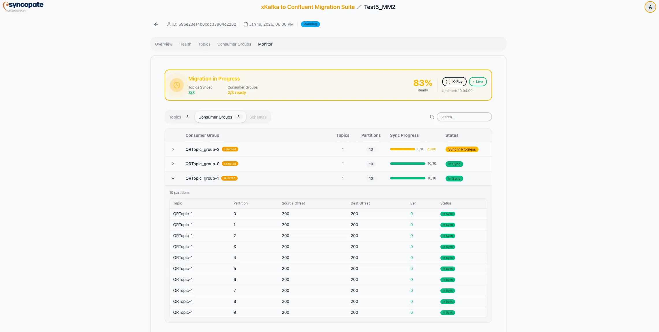 Consumer Groups monitoring with sync progress
