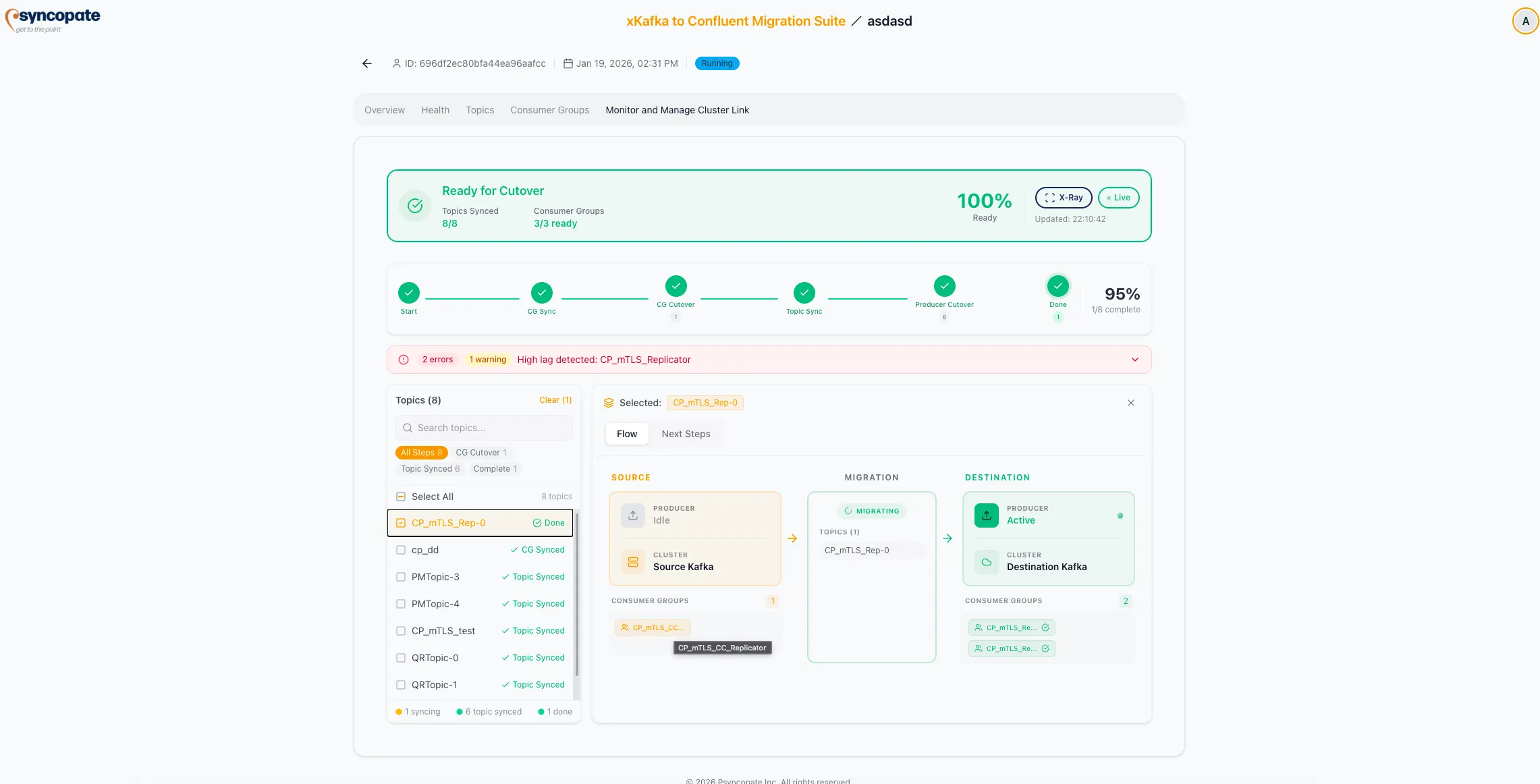 Data flow visualization diagram