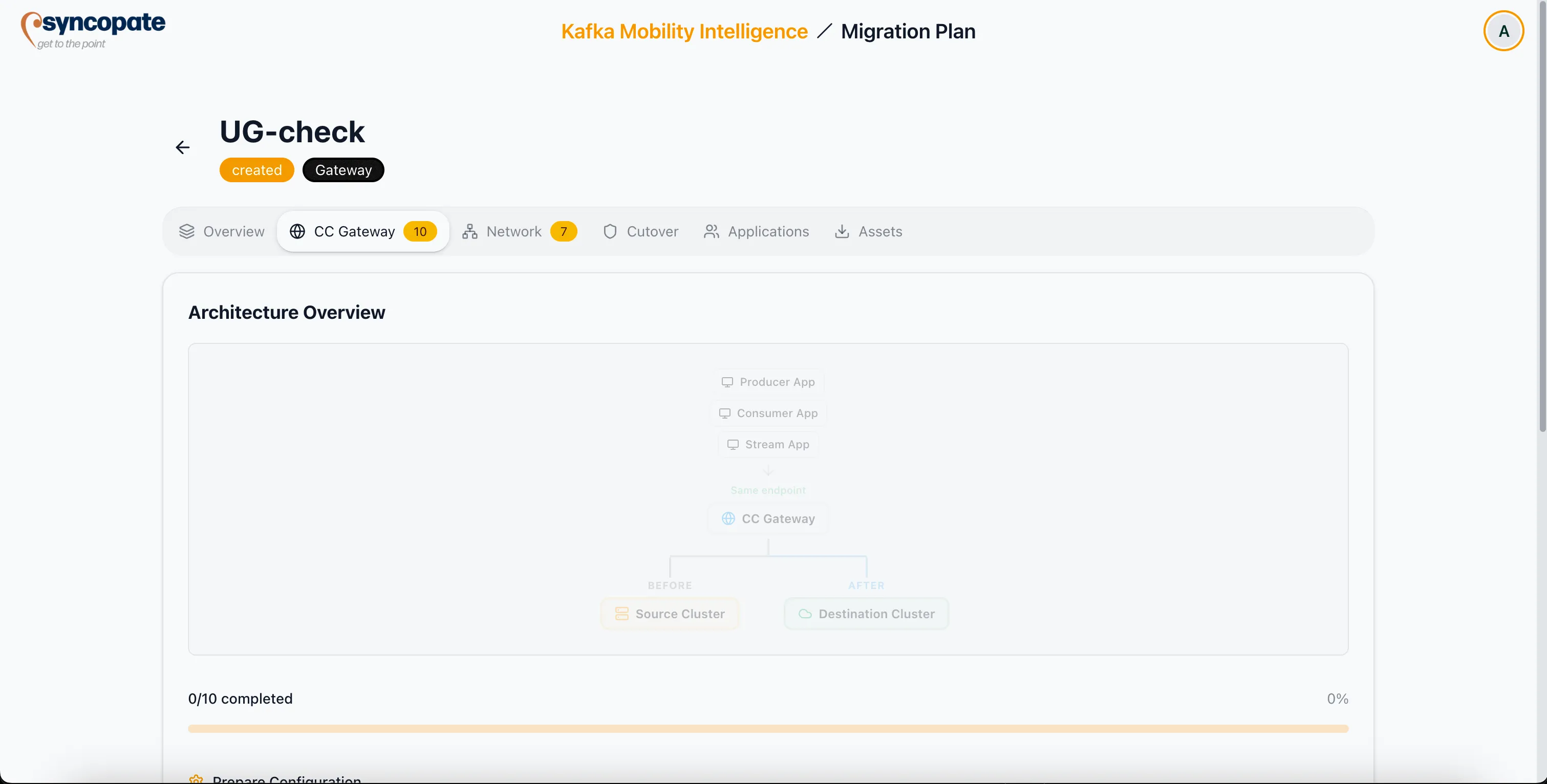 Gateway architecture overview