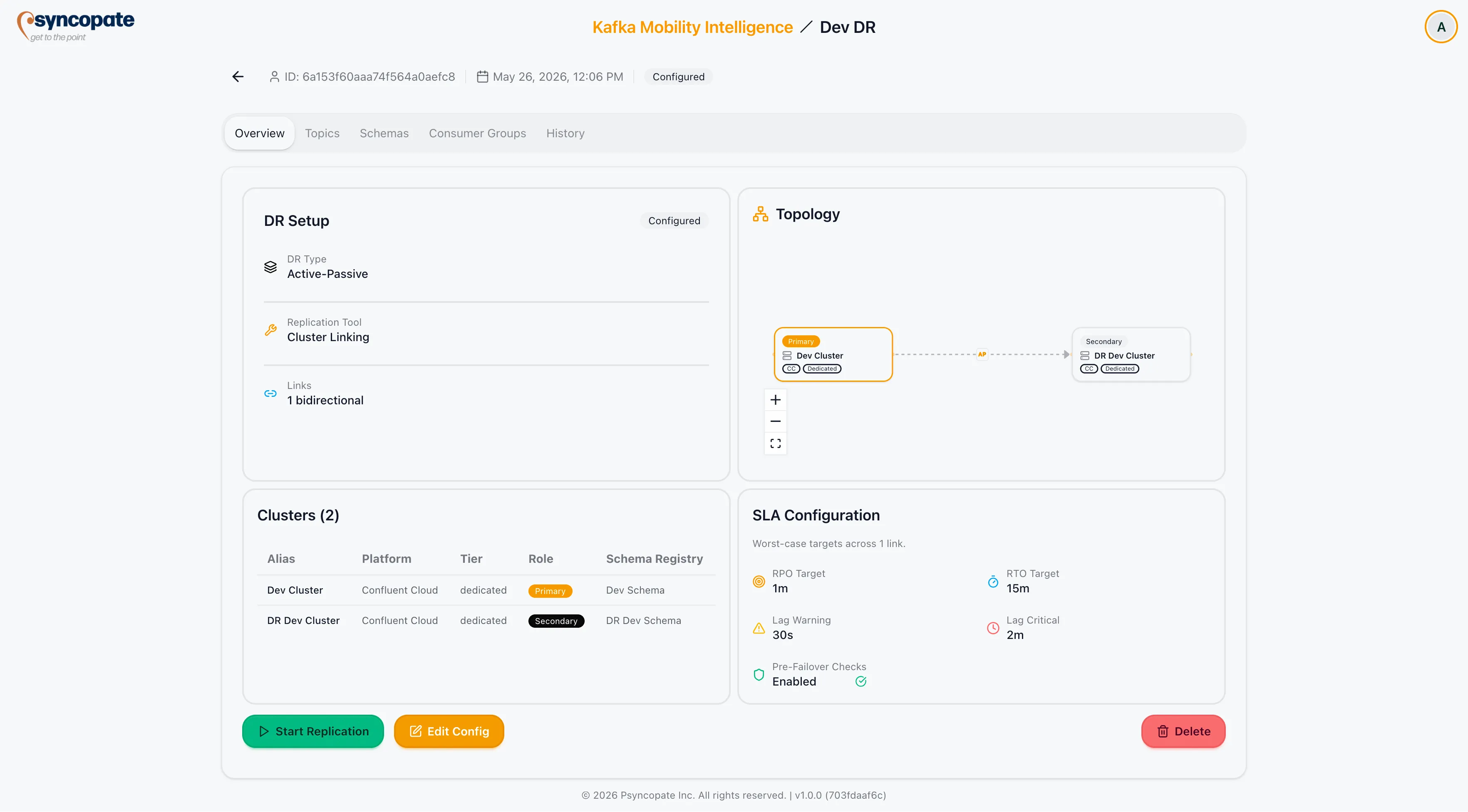 Overview tab showing DR status, topology, and cluster cards